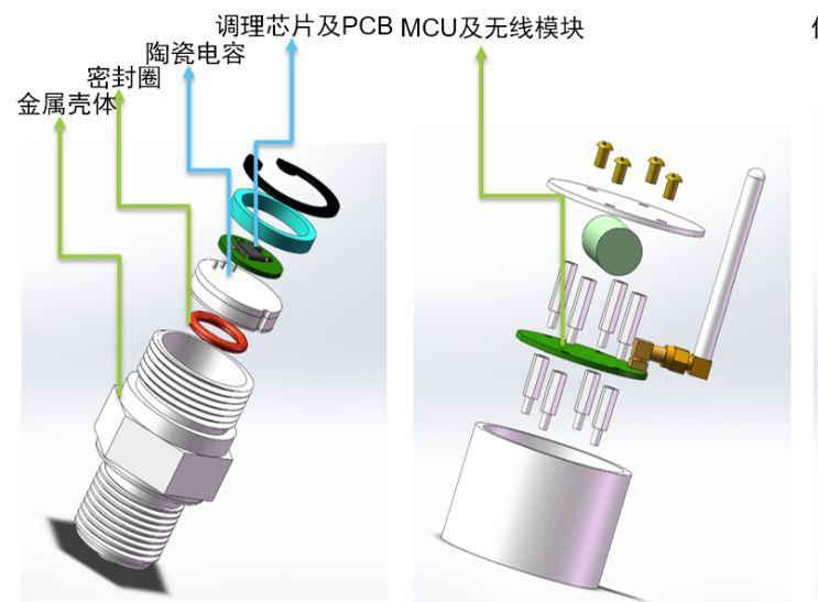 壓力傳感器常見的應(yīng)用.jpeg 壓力傳感器常見的應(yīng)用.jpeg